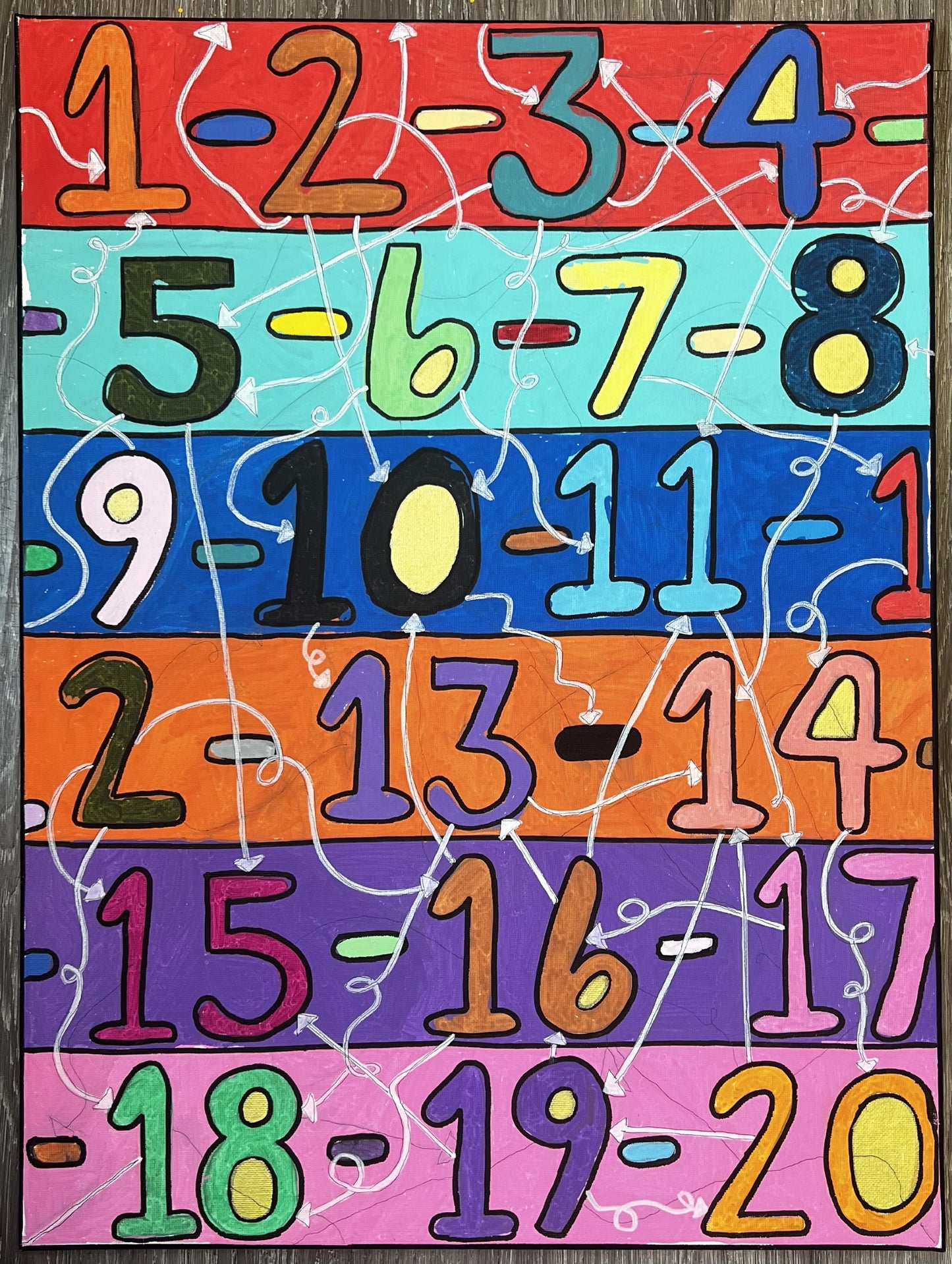 Numbers all around